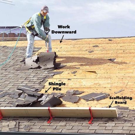 Trabajar hacia abajo quitar las tejas del techo