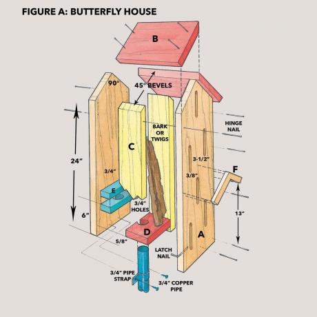 DIY Butterfly house figur a