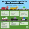 Esto es lo que significa si ves luces verdes en un automóvil