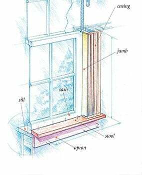 창 의자가 있는 일반적인 창의 절단 다이어그램.