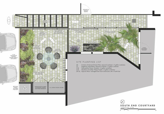 Современный участок и ландшафтный план от Matthew Cunningham Landscape Design LLC