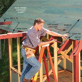 Maak een inkeping in de gegroefde rand van uw eerste 1x6 dakplank