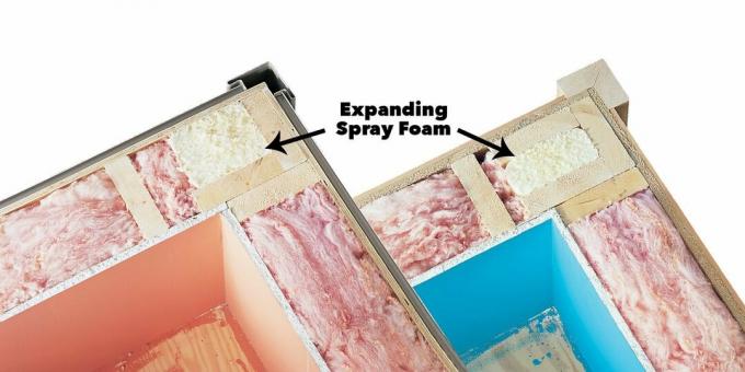 molde nos cantos da parede consertar espuma de spray em expansão