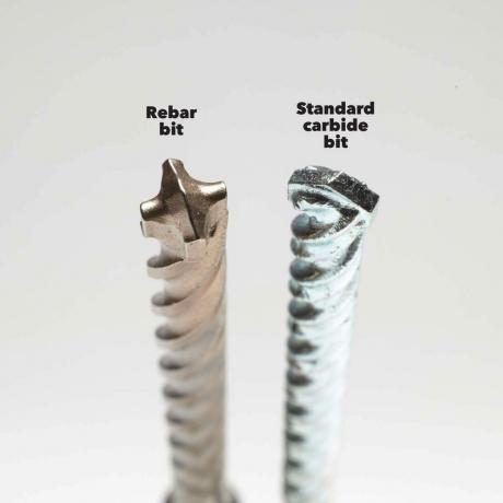 roterende vs hammerbor armeringsjern og standard karbidbor