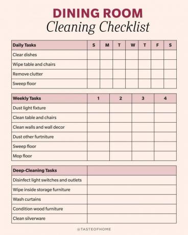 lista di controllo per la pulizia della sala da pranzo