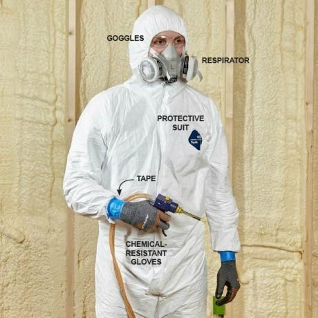 सुरक्षात्मक सूट पहने आदमी | निर्माण प्रो टिप्स
