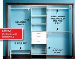 costo de armario personalizado estanterías de armario personalizadas