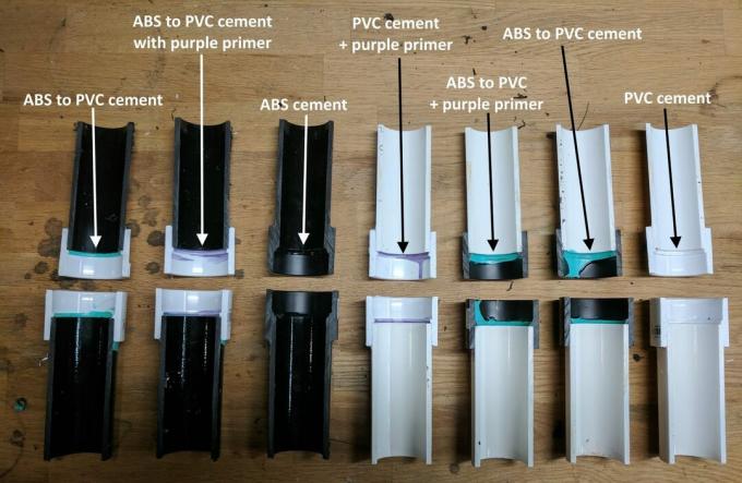ABS til PVC -sement