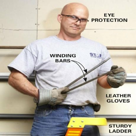 îmbrăcăminte de siguranță reparare ușă garaj