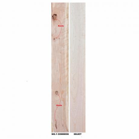 Χρησιμοποιήστε το Lower-Grade Lumber και Save