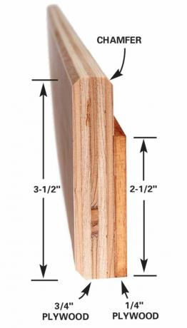Figura B: Detalles del riel de madera contrachapada