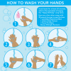 正しい方法で手を洗う方法