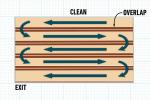 高級ビニール板 (LVP) フローリングをきれいにする方法