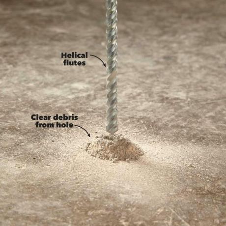 brocas rotativas vs martelo limpam os detritos